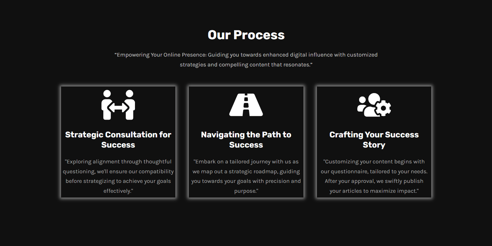 Our process -1